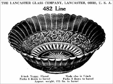 Lancaster Glass #482 Line